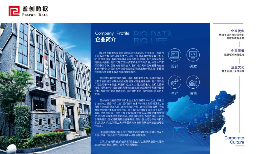 關于普創數據