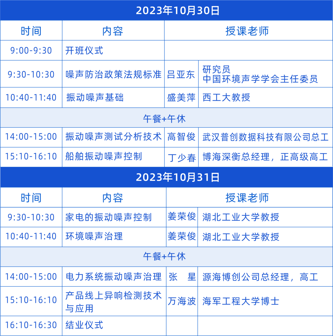 培訓日程安排